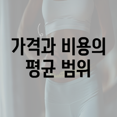 가격과 비용의 평균 범위