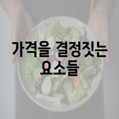 가격을 결정짓는 요소들