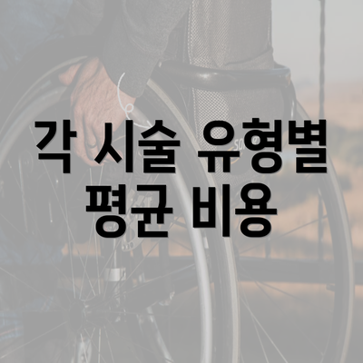 각 시술 유형별 평균 비용