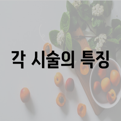 각 시술의 특징