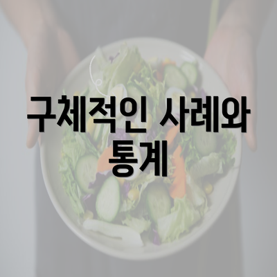 구체적인 사례와 통계