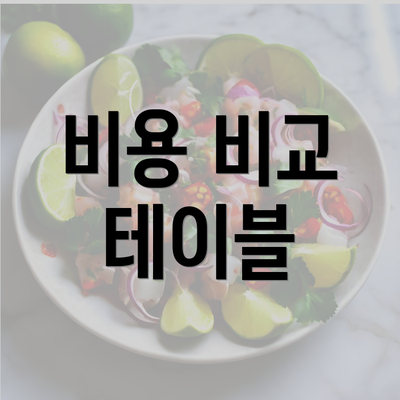 비용 비교 테이블