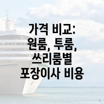 가격 비교: 원룸, 투룸, 쓰리룸별 포장이사 비용