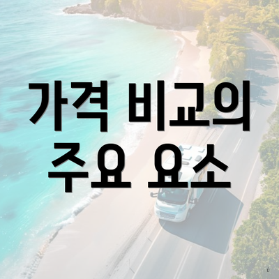 가격 비교의 주요 요소