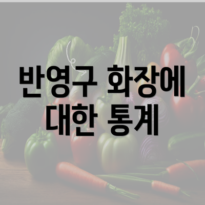 반영구 화장에 대한 통계