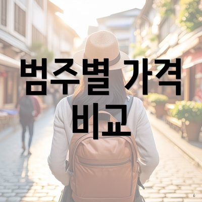 범주별 가격 비교