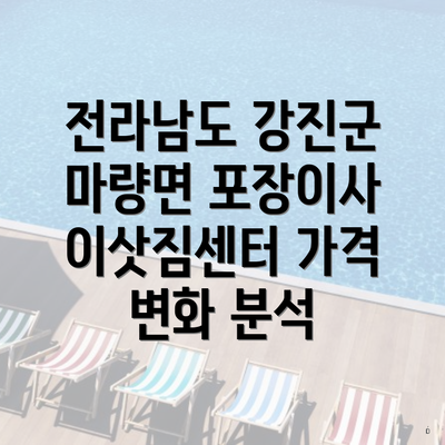 전라남도 강진군 마량면 포장이사 이삿짐센터 가격 변화 분석