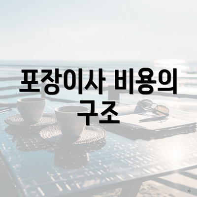 포장이사 비용의 구조