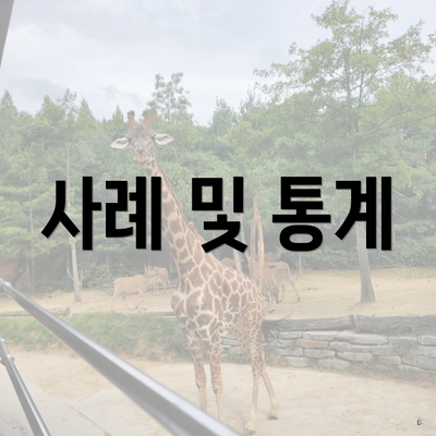 사례 및 통계