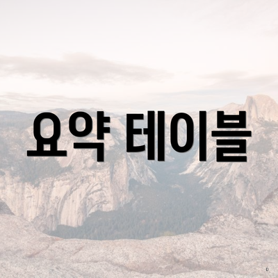 요약 테이블