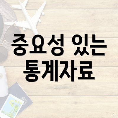 중요성 있는 통계자료
