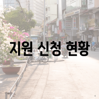 지원 신청 현황
