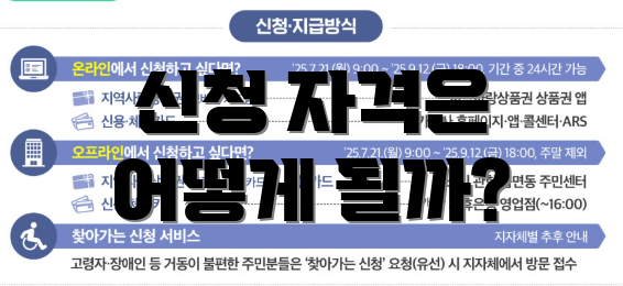 신청 자격은 어떻게 될까?
