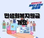 민생회복지원금 개요