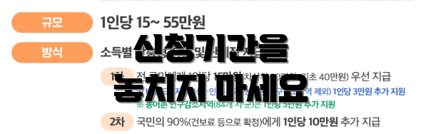 신청기간을 놓치지 마세요