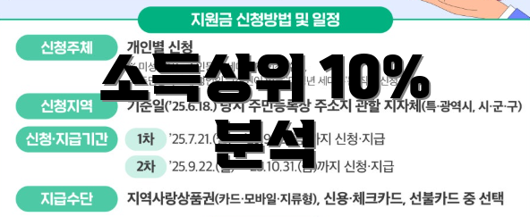 소득상위 10% 분석