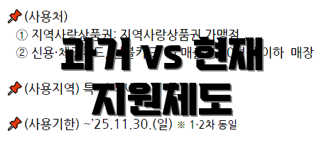 과거 vs 현재 지원제도