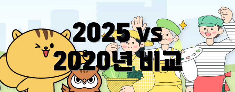 2025 vs 2020년 비교