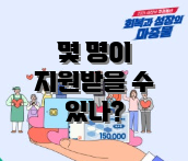 몇 명이 지원받을 수 있나?