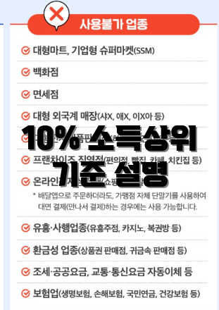 10% 소득상위 기준 설명