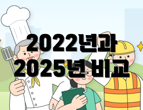 2022년과 2025년 비교