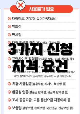 3가지 신청 자격 요건