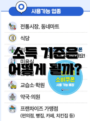 소득 기준은 어떻게 될까?