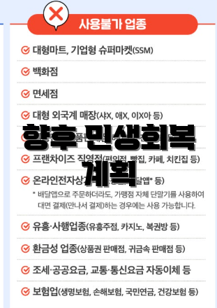 향후 민생회복 계획